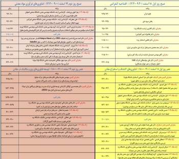برنامه زمان‌بندی سومین کنفرانس ملی فناوری های معدنکاری ایران